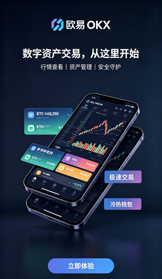app欧交易所交易操作界面
